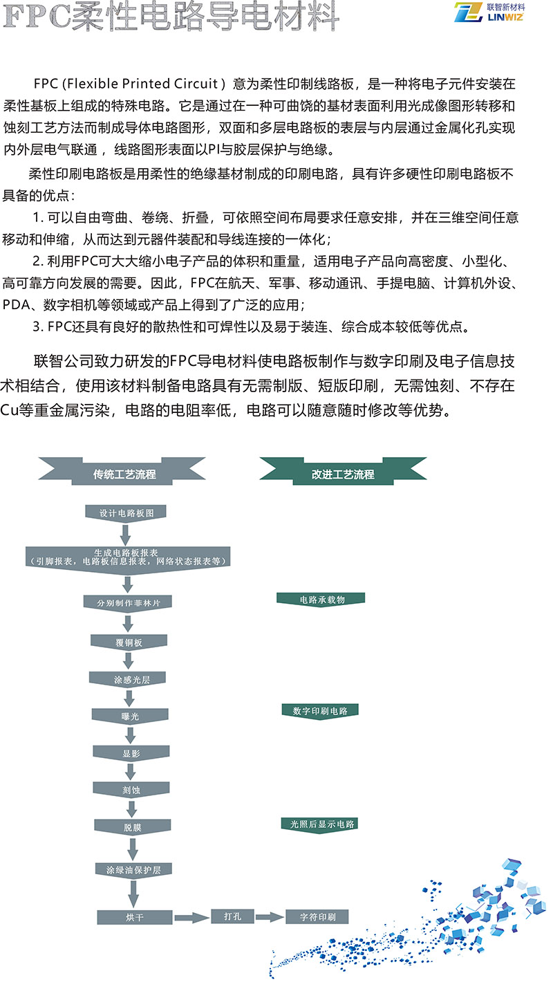 柔性电路导电材料