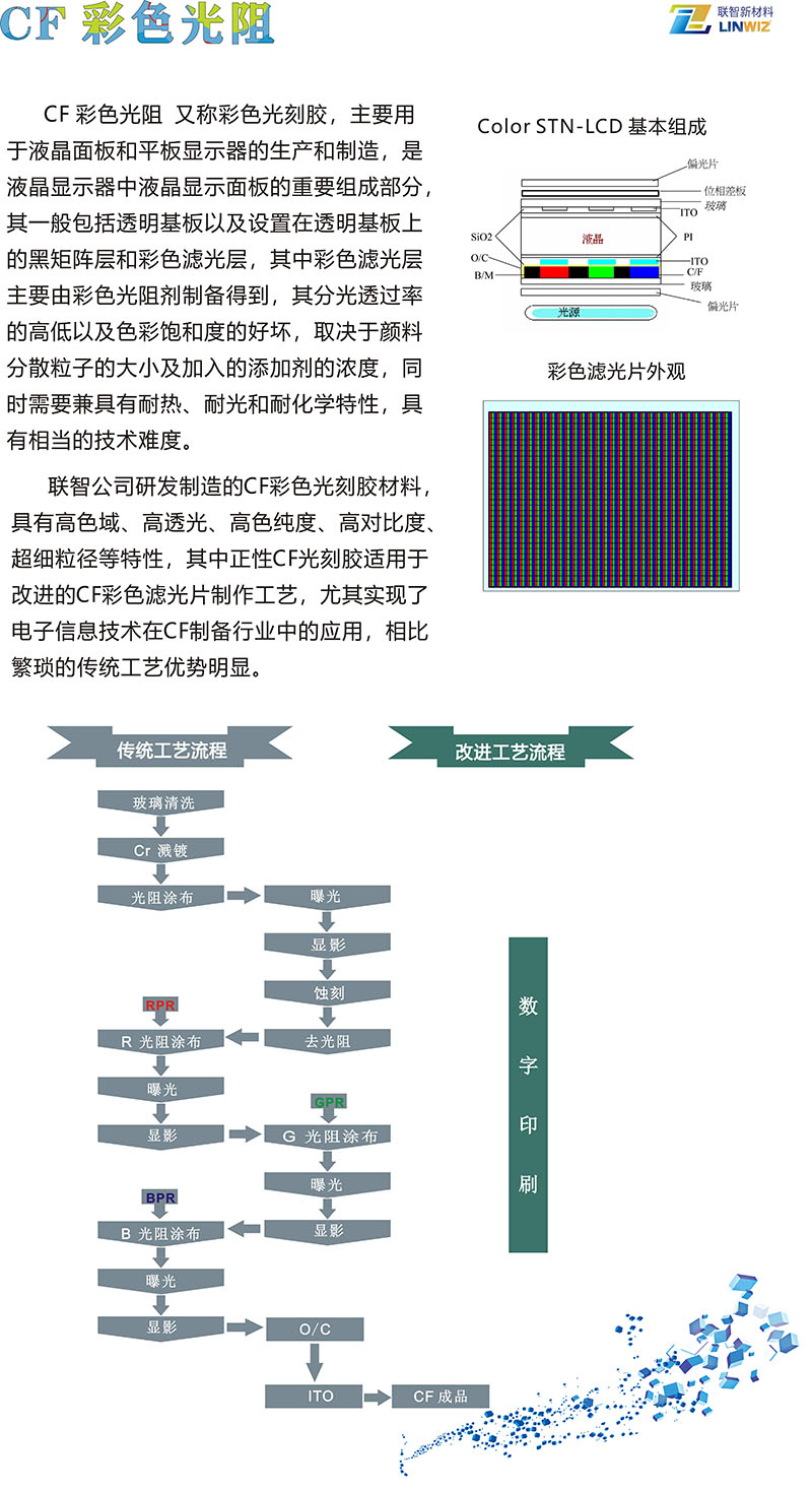 彩色光阻